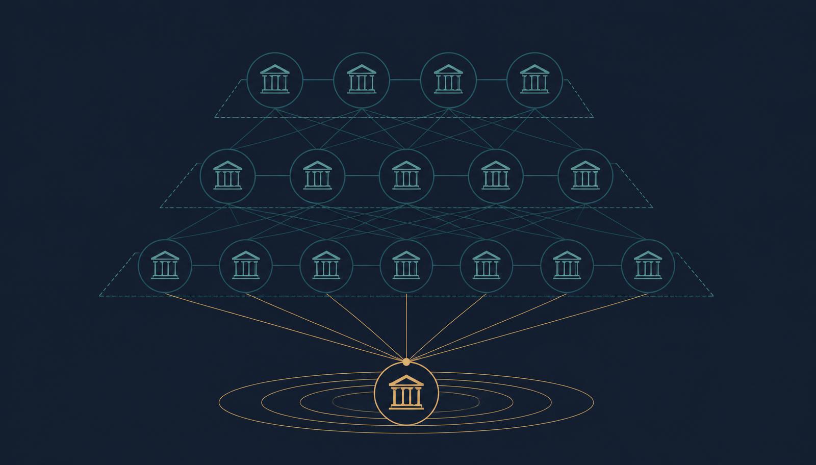 Diagram of central bank money as the settlement anchor beneath commercial bank layers